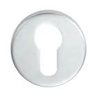 Euro Profile Escutcheon - 52mm x 8mm  / Satin Stainless Steel