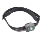 400 Lumens Elite Rechargeable Headlight